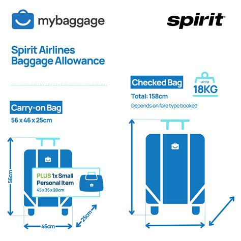 how much for checked bag on spirit|spirit bag fee calculator.